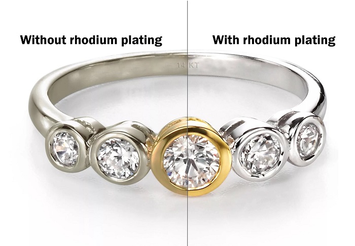 Ilustrasi lapisan rhodium - grandisjewellery.com